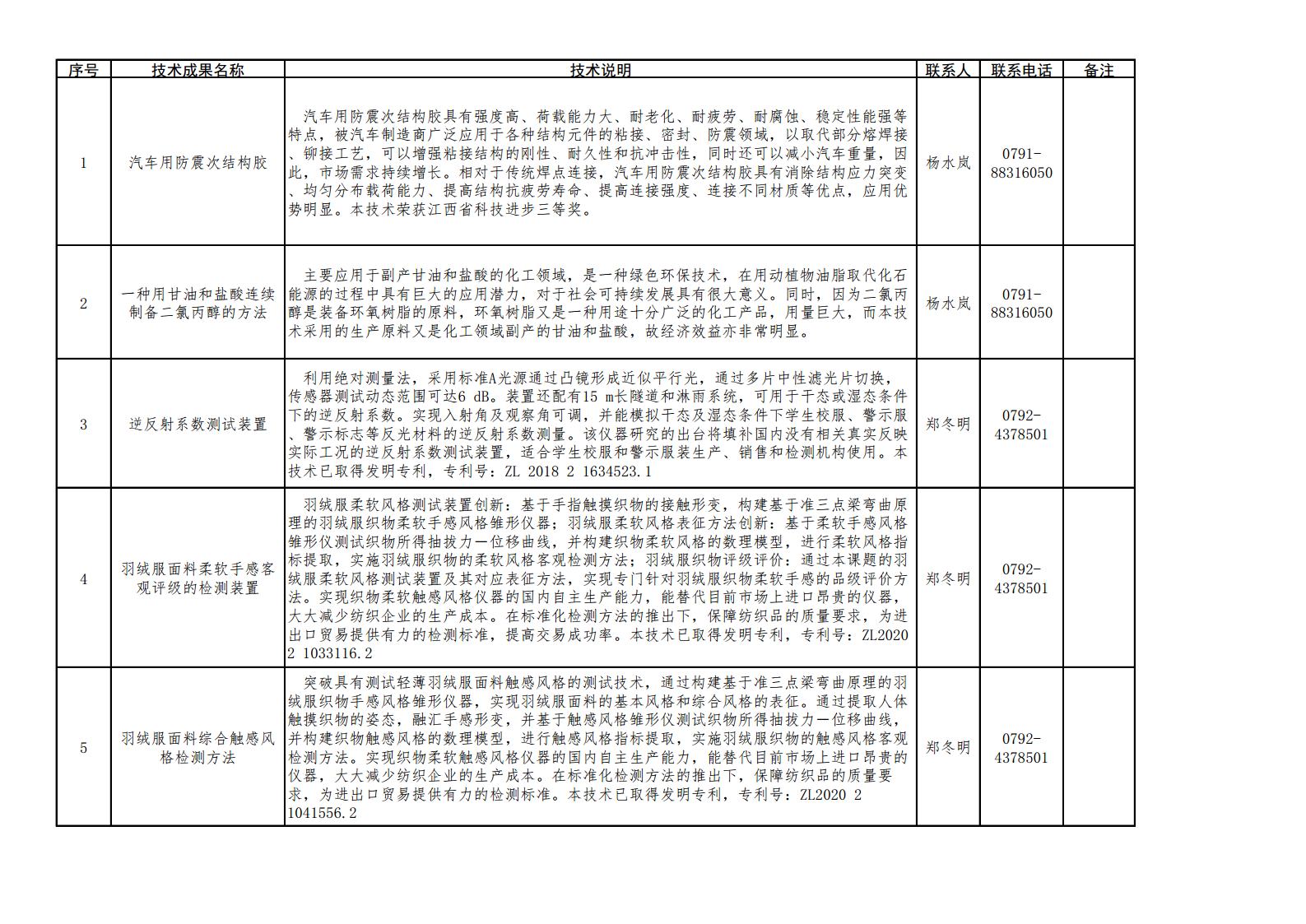 匯總表jpg_Page1.jpg