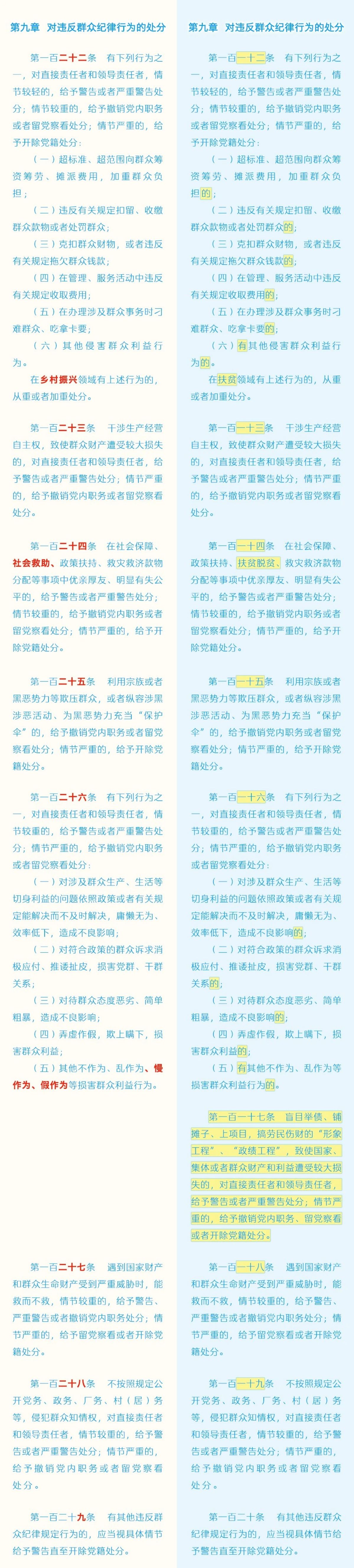 122-129.jpg